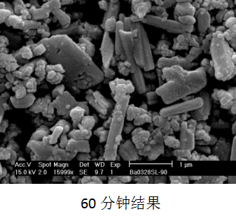 CNB-30L納米棒銷式砂磨機(jī)